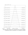 CONIL * APLIQUE LED 30W CCT DIM BLANCO